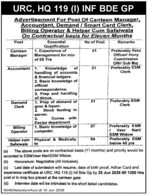 Army Canteen Recruitment 2026