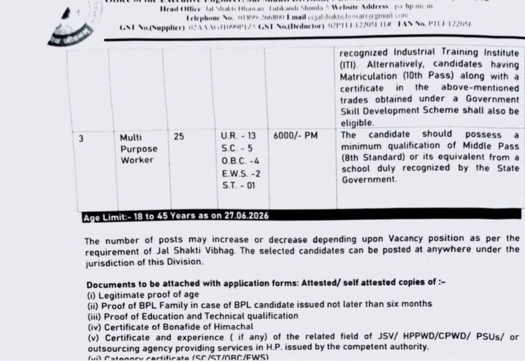 Himachal Jal Shakti Vibhag Bharti 2026 for 40 Posts for 10th Pass Important Dates