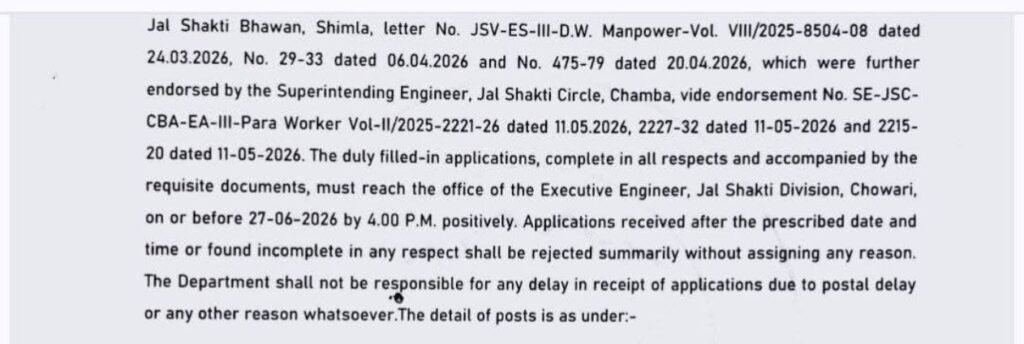 Himachal Jal Shakti Vibhag Bharti 2026 for 40 Posts for 10th Pass Notification