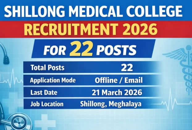 Shillong Medical College Recruitment 2026 for 22 Posts