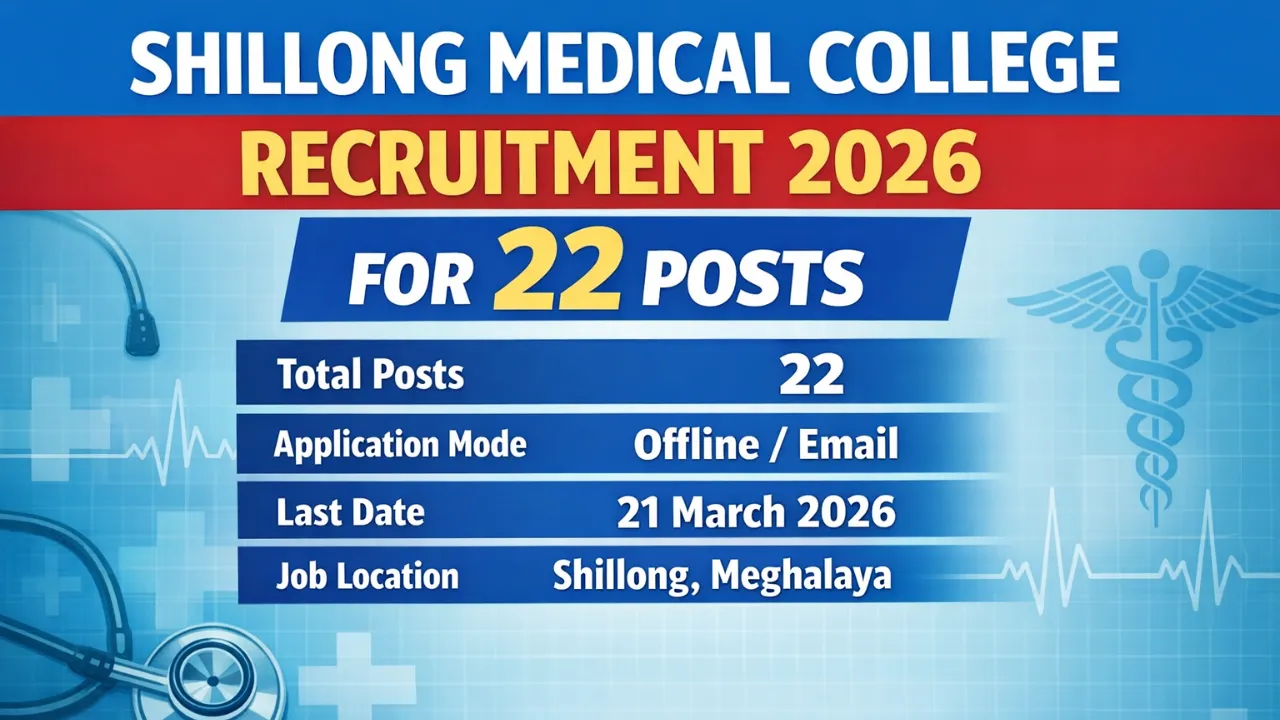 Shillong Medical College Recruitment 2026 for 22 Posts