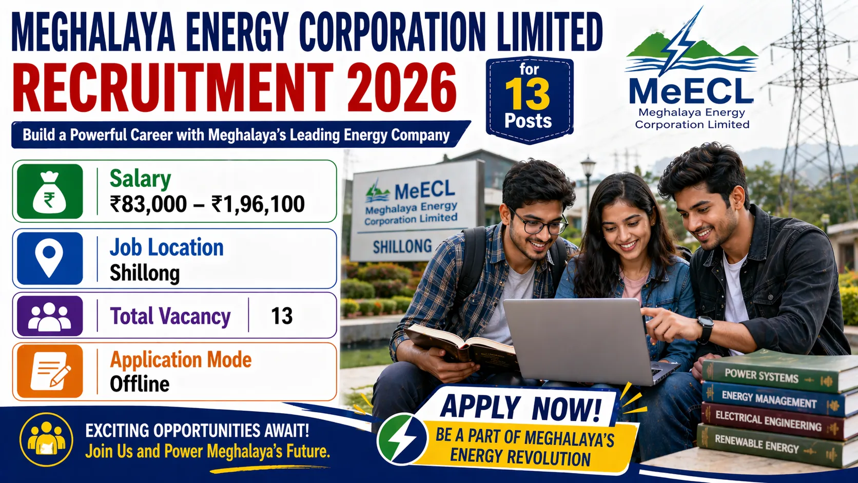 Meghalaya Energy Corporation Limited Recruitment 2026 for 13 Posts