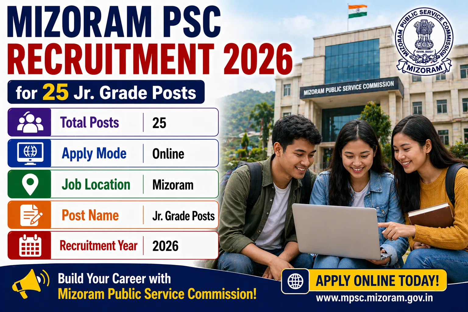 Mizoram PSC Recruitment 2026 for 25 Jr. Grade of Mizoram Health Service Posts