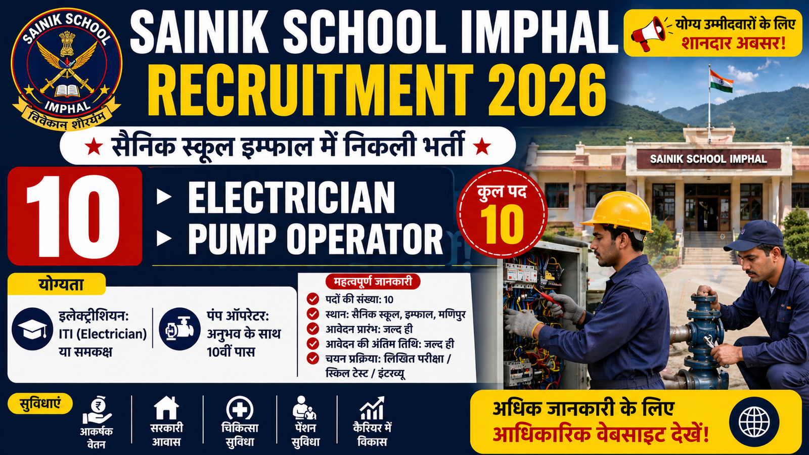 Sainik School Imphal Recruitment 2026 for 10 Electrician and Pump Operator