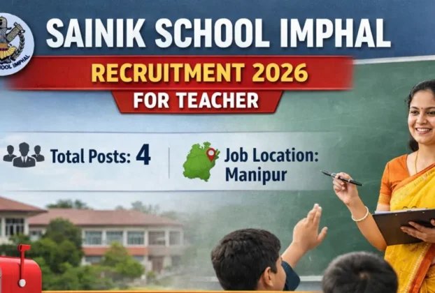Sainik School Imphal Recruitment 2026 for Teacher