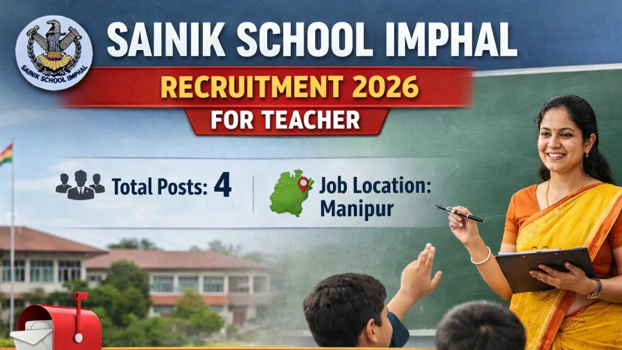 Sainik School Imphal Recruitment 2026 for Teacher