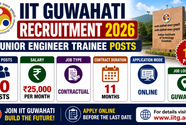 IIT Guwahati Recruitment 2026 for 10 Junior Engineer Trainee Posts