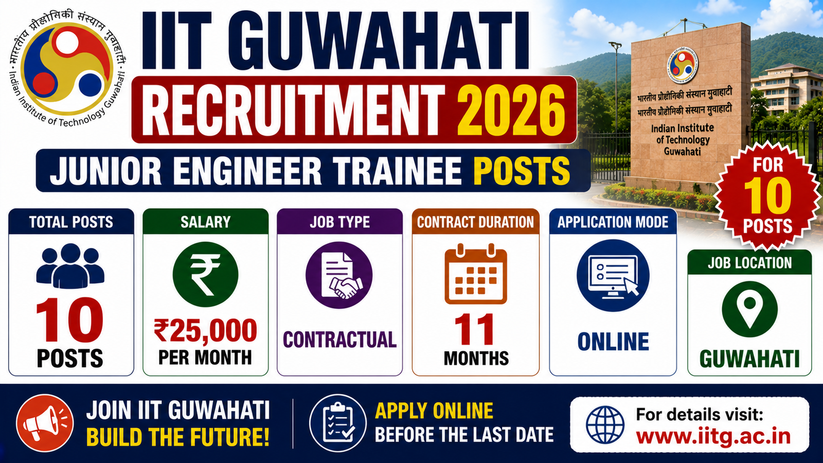 IIT Guwahati Recruitment 2026 for 10 Junior Engineer Trainee Posts
