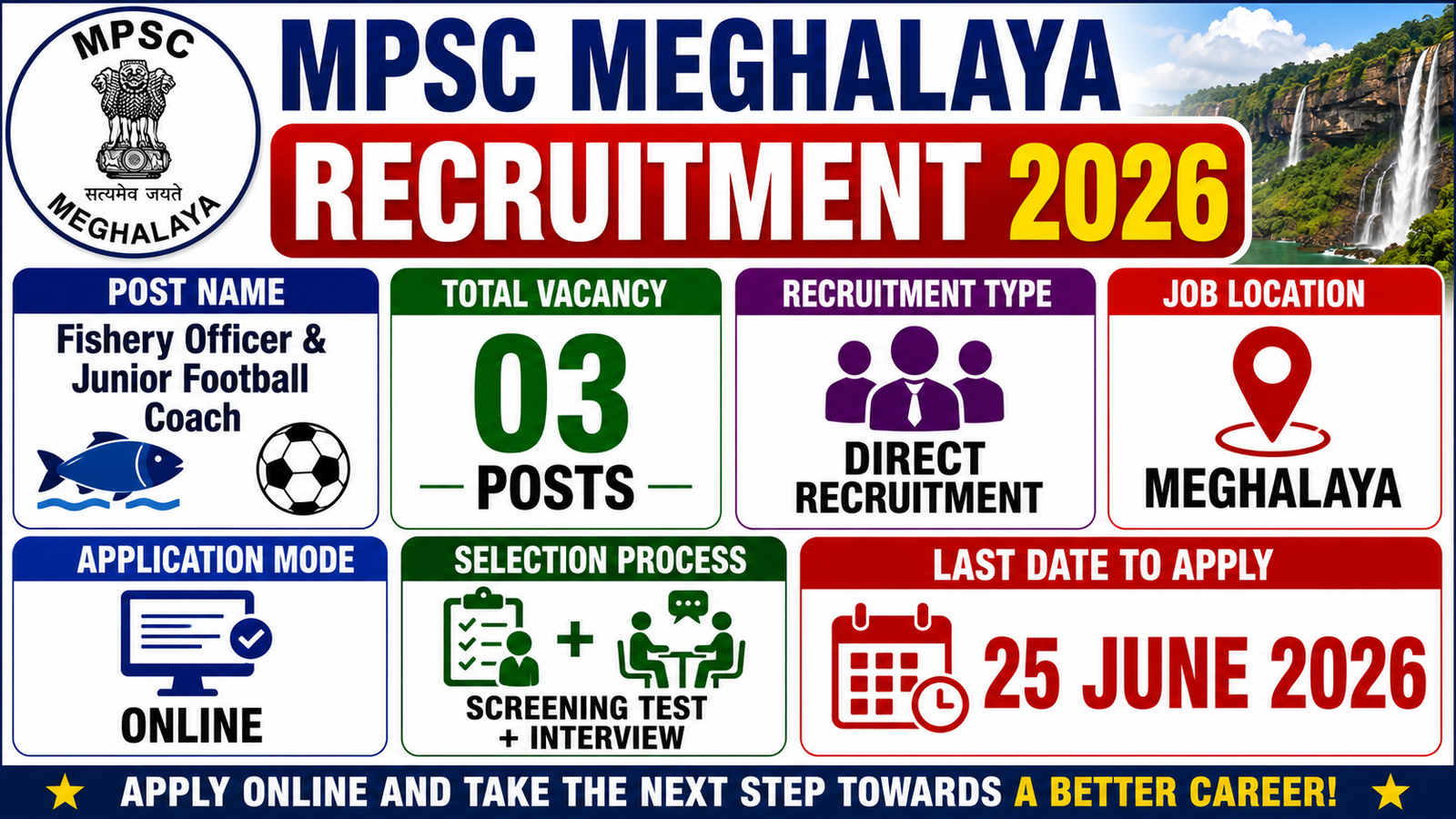 MPSC Meghalaya Recruitment 2026 for 03 Fishery Officer and Coach Posts
