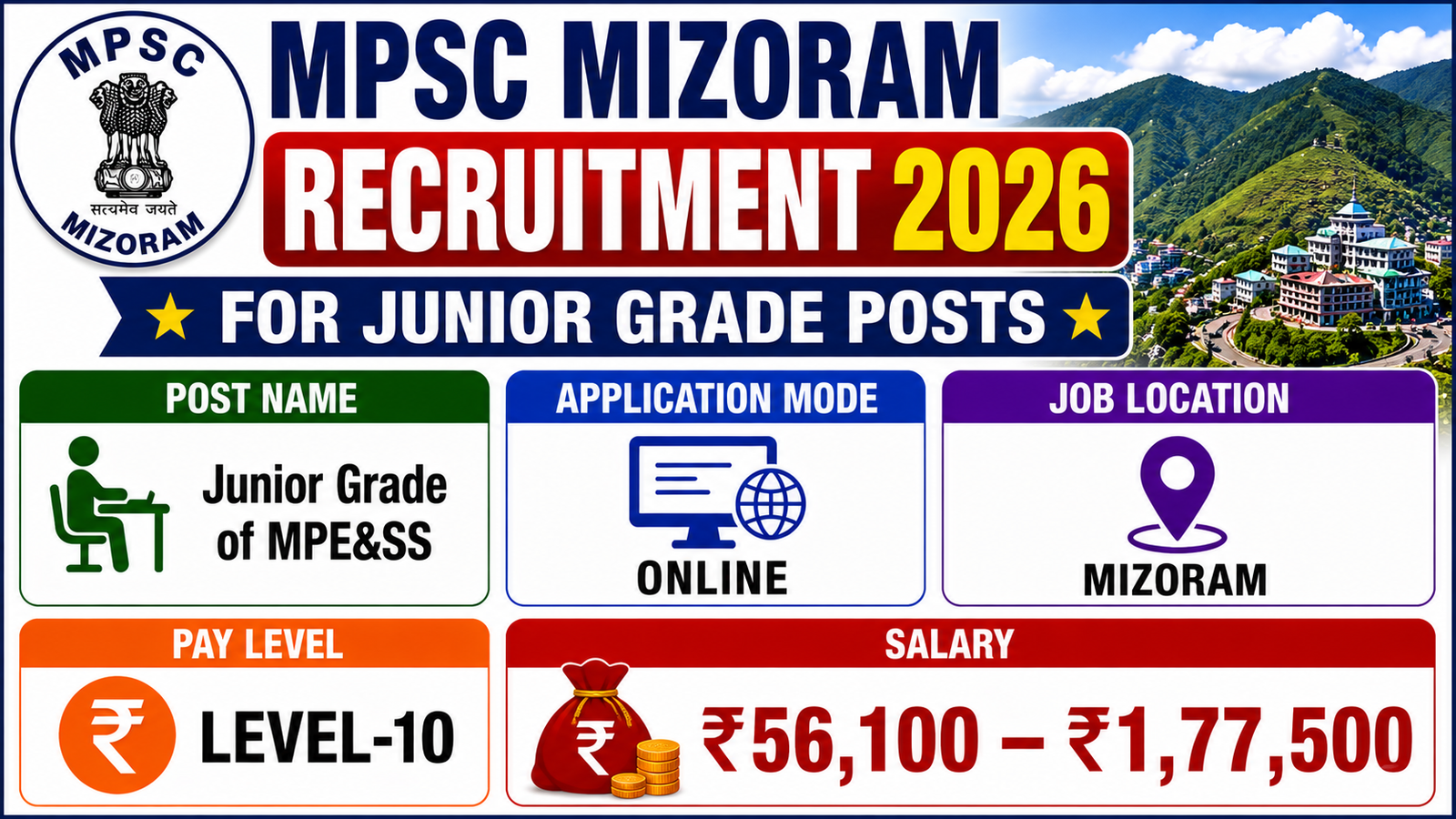 MPSC Mizoram Recruitment 2026 for Junior Grade Posts