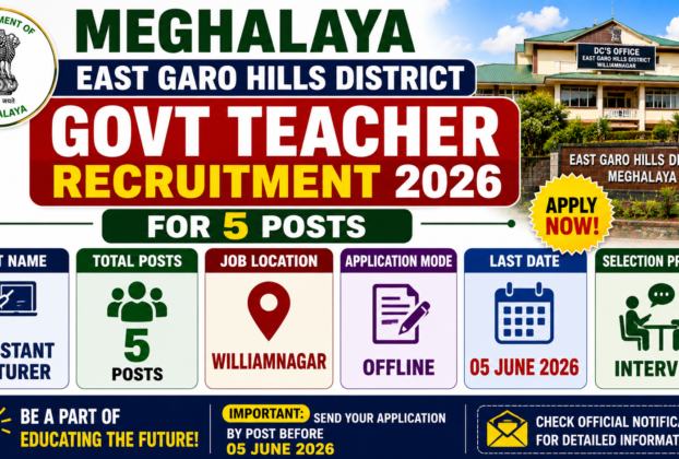 Meghalaya East Garo Hills Govt Teacher Recruitment 2026 for 5 Posts