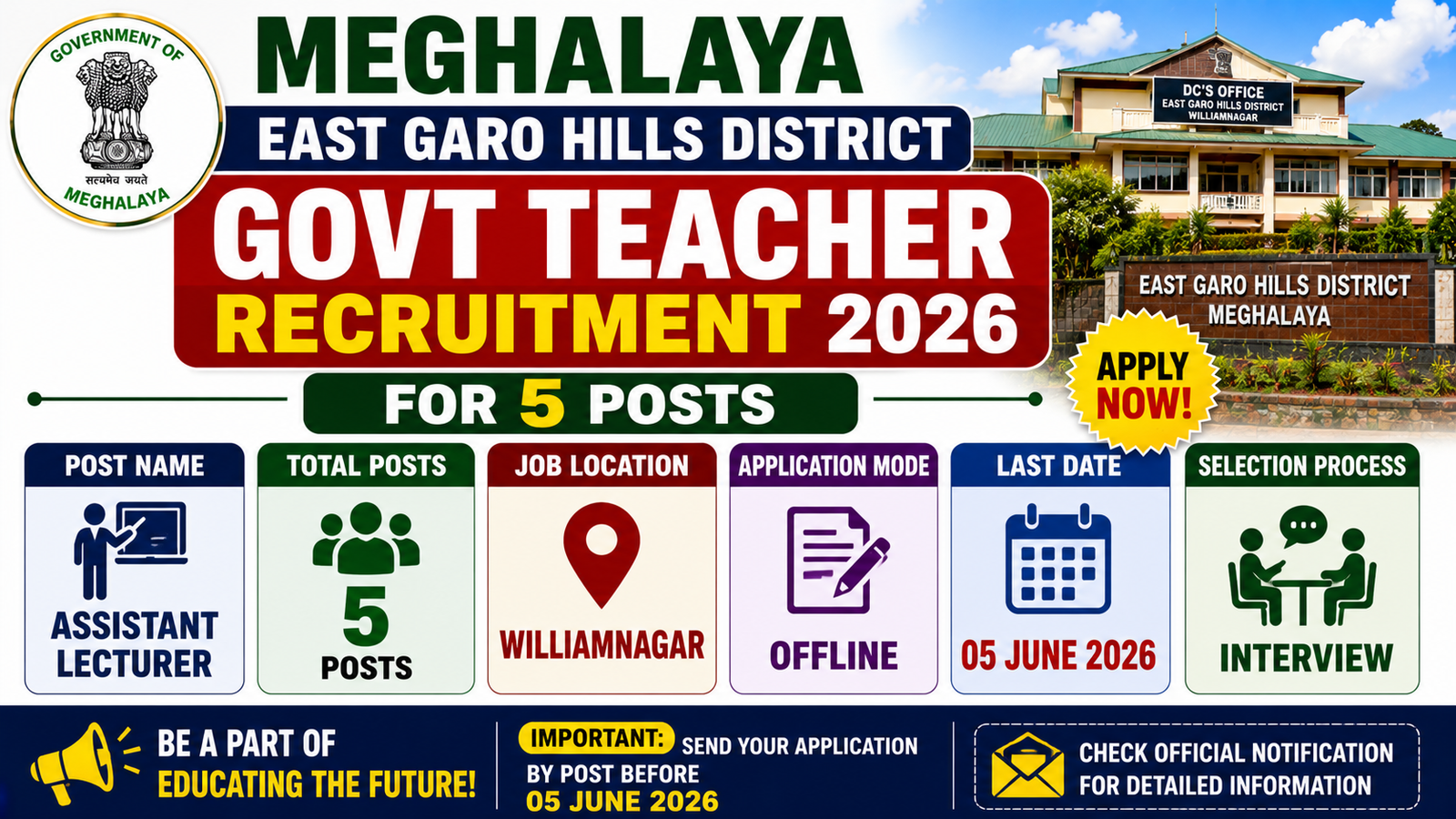 Meghalaya East Garo Hills Govt Teacher Recruitment 2026 for 5 Posts