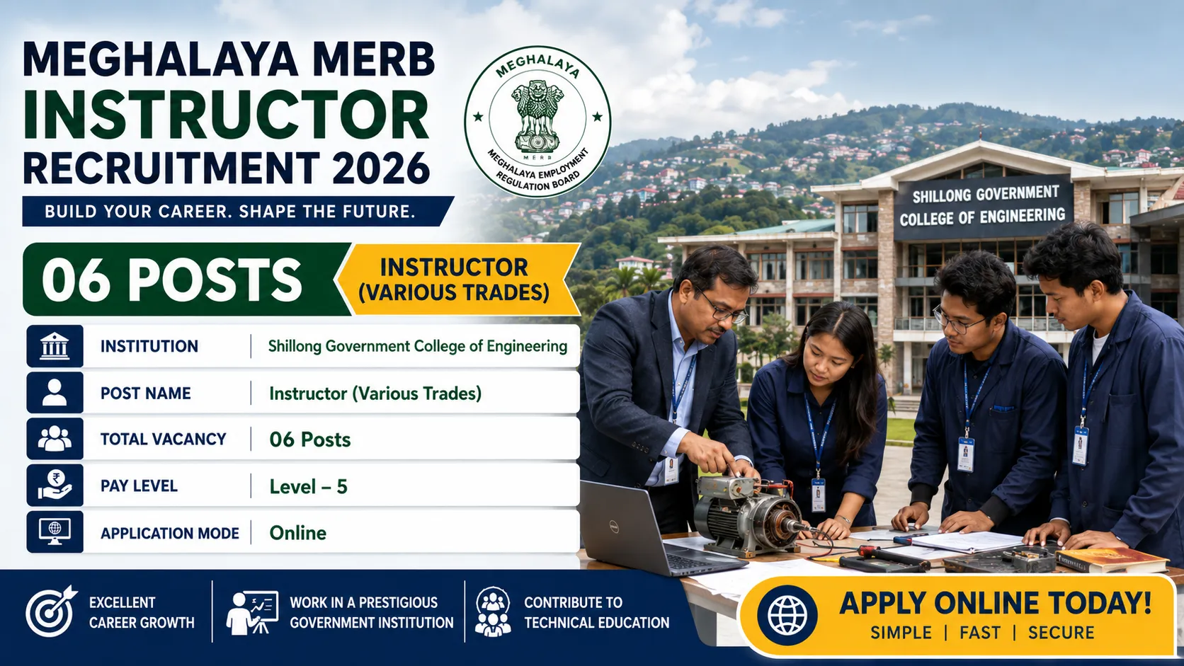 Meghalaya MERB Instructor Recruitment 2026 for 6 Posts