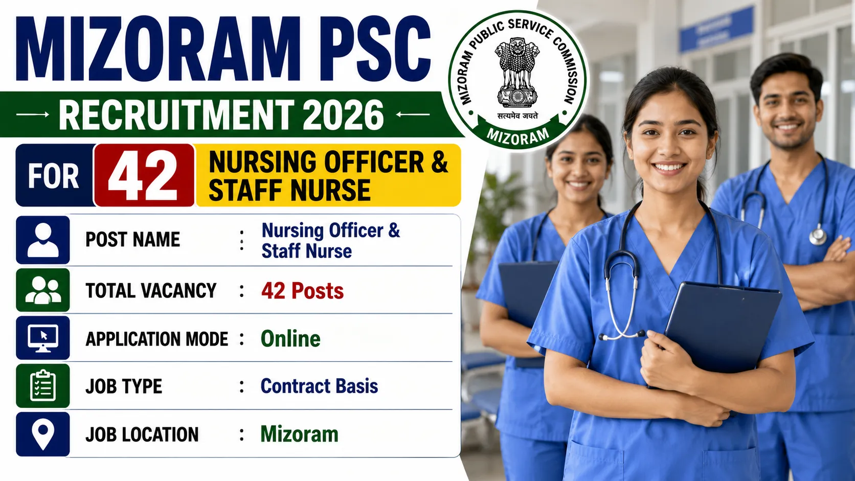 Mizoram PSC Recruitment 2026 for 42 Nursing Officer & Staff Nurse