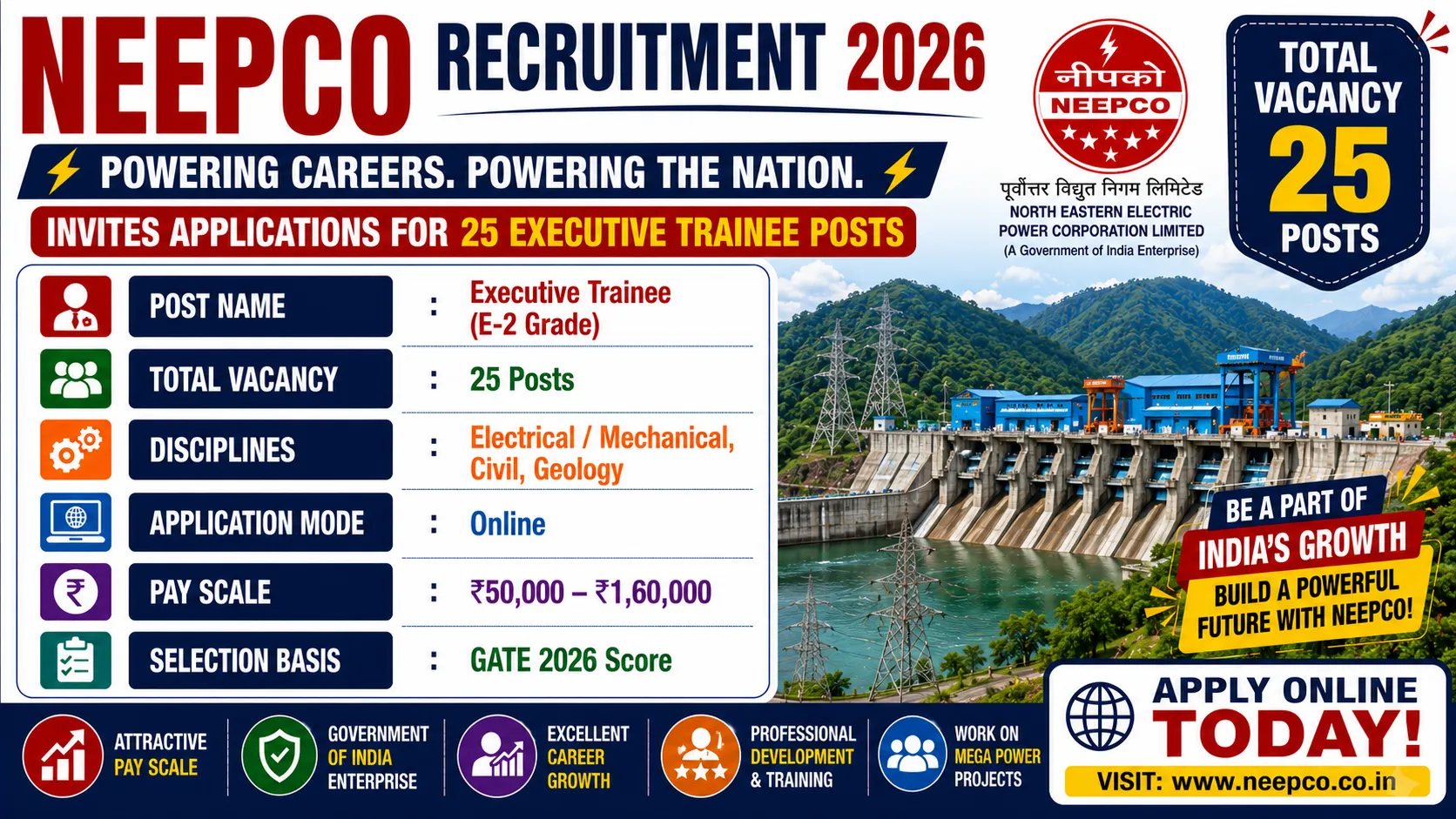 NEEPCO Recruitment 2026 for 25 Executive Trainee Posts Post Name Executive Trainee (E-2 Grade) Total Vacancy 25 Posts Disciplines Electrical Mechanical, Civil, Geology Application Mode Online Pay Scale ₹50,000 – ₹1,60,000 NEEPCO Recruitment 2026 for 25 Executive Trainee Posts