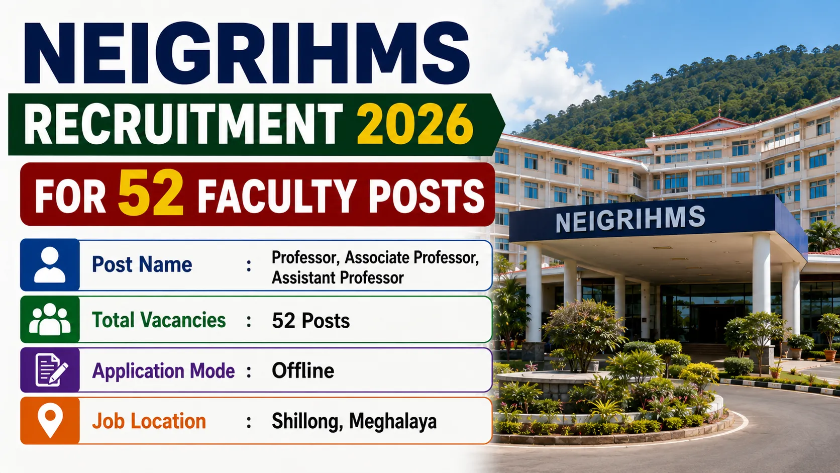 NEIGRIHMS Recruitment 2026 for 52 Faculty Posts