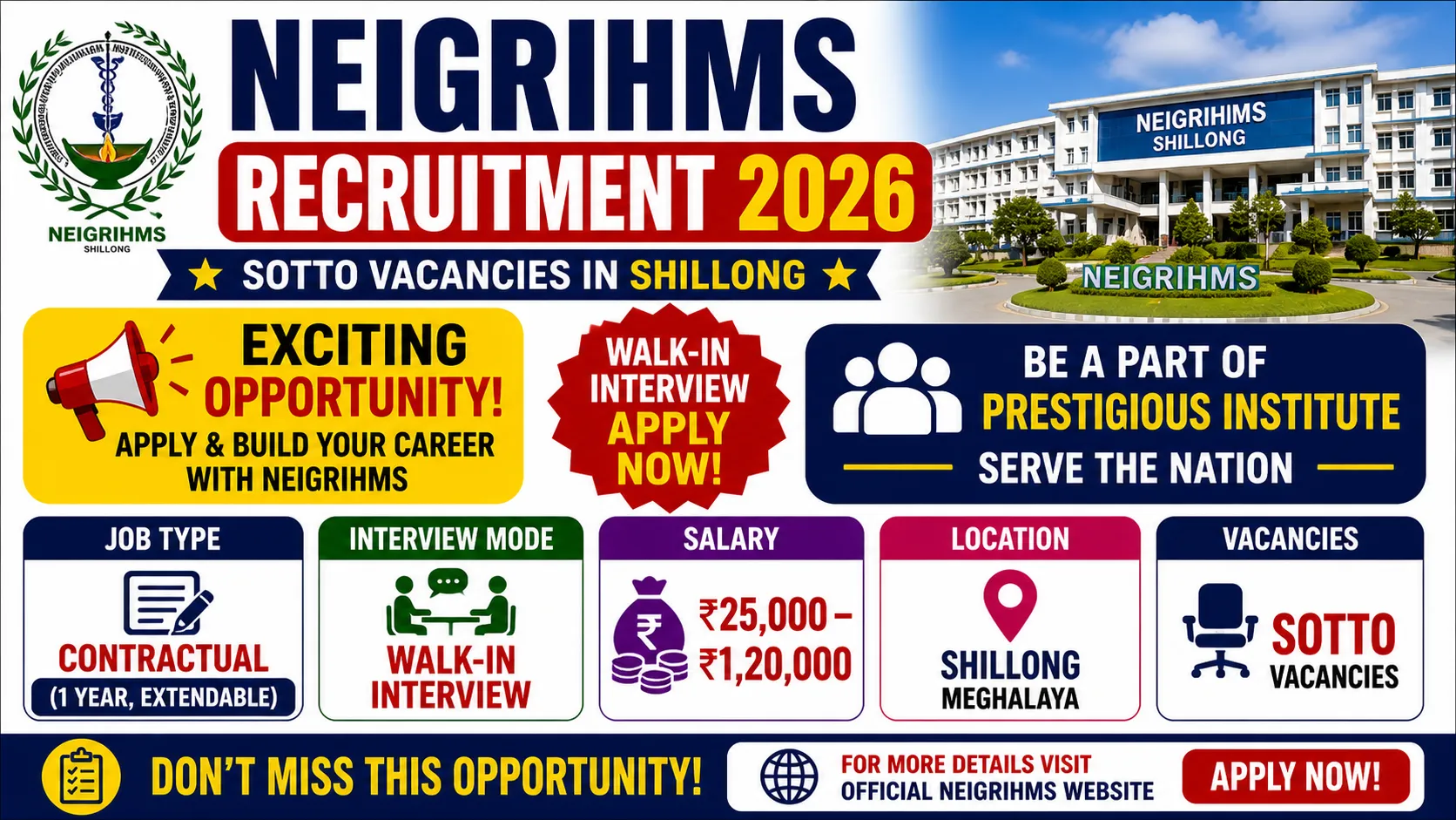 NEIGRIHMS Recruitment 2026 for SOTTO Vacancies in Shillong