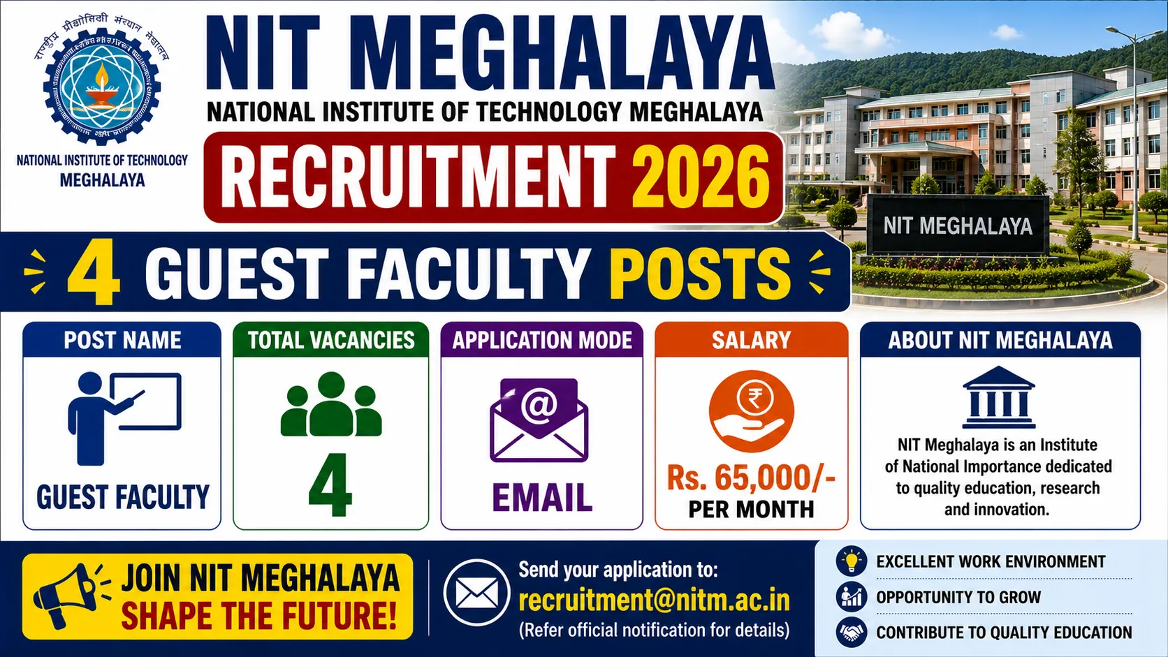 NIT Meghalaya Recruitment 2026 for 4 Guest Faculty Posts