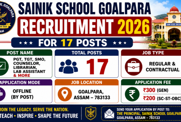 Sainik School Goalpara Recruitment 2026 for 17 Posts