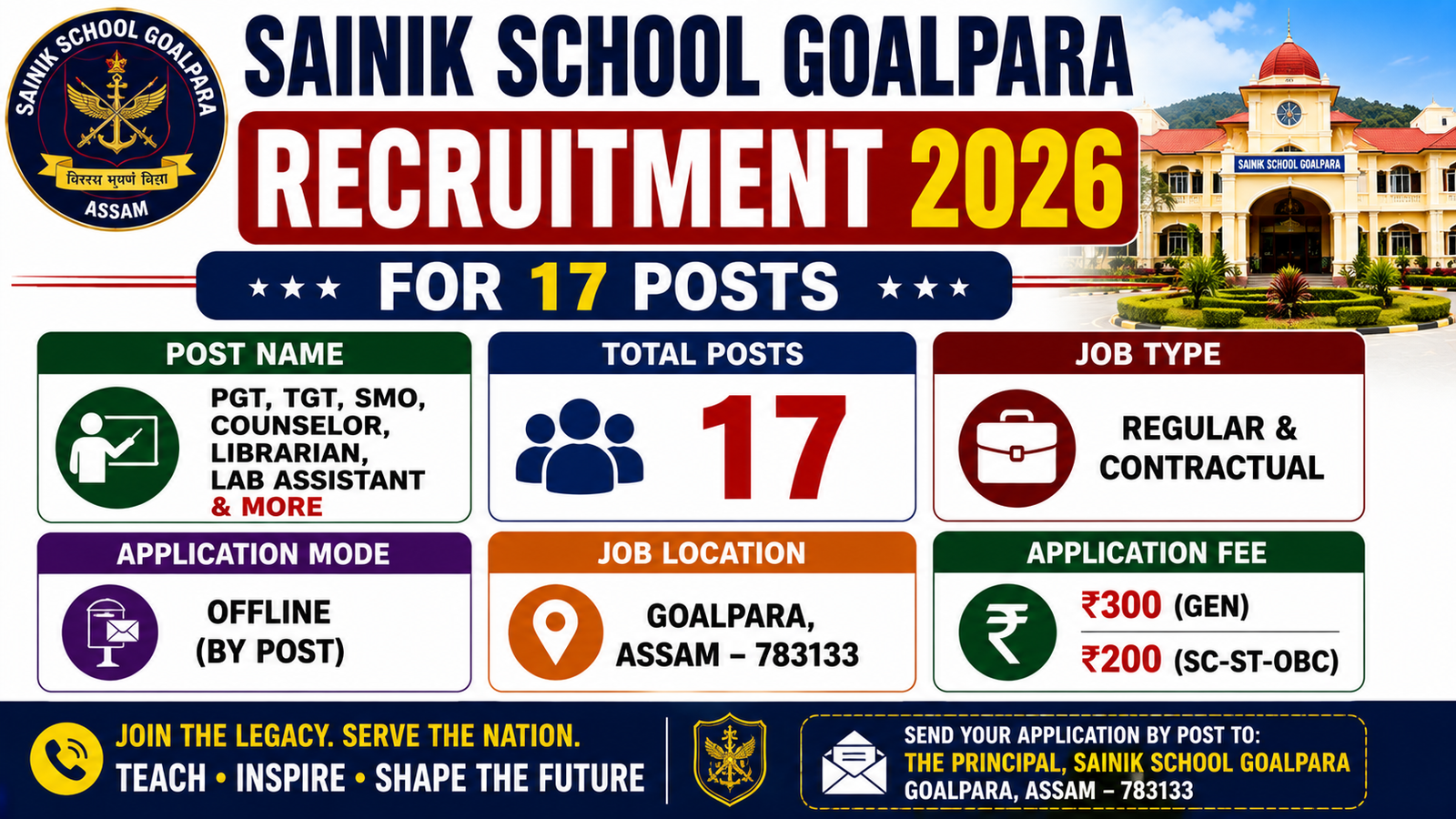 Sainik School Goalpara Recruitment 2026 for 17 Posts