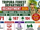 Tripura Forest Department Recruitment 2026 for 271 Forest Guard & Forester Posts