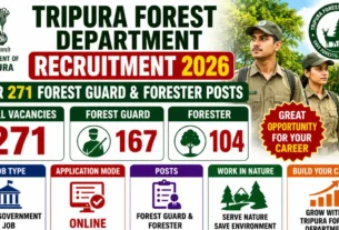 Tripura Forest Department Recruitment 2026 for 271 Forest Guard & Forester Posts