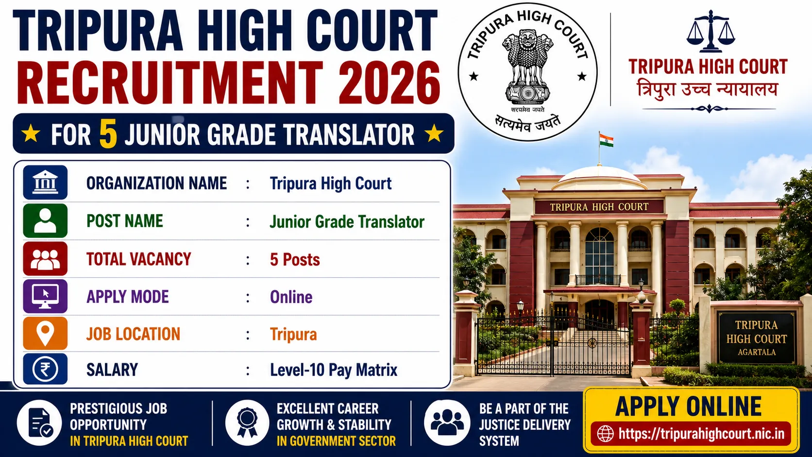 Tripura High Court Recruitment 2026 for 5 Junior Grade Translator