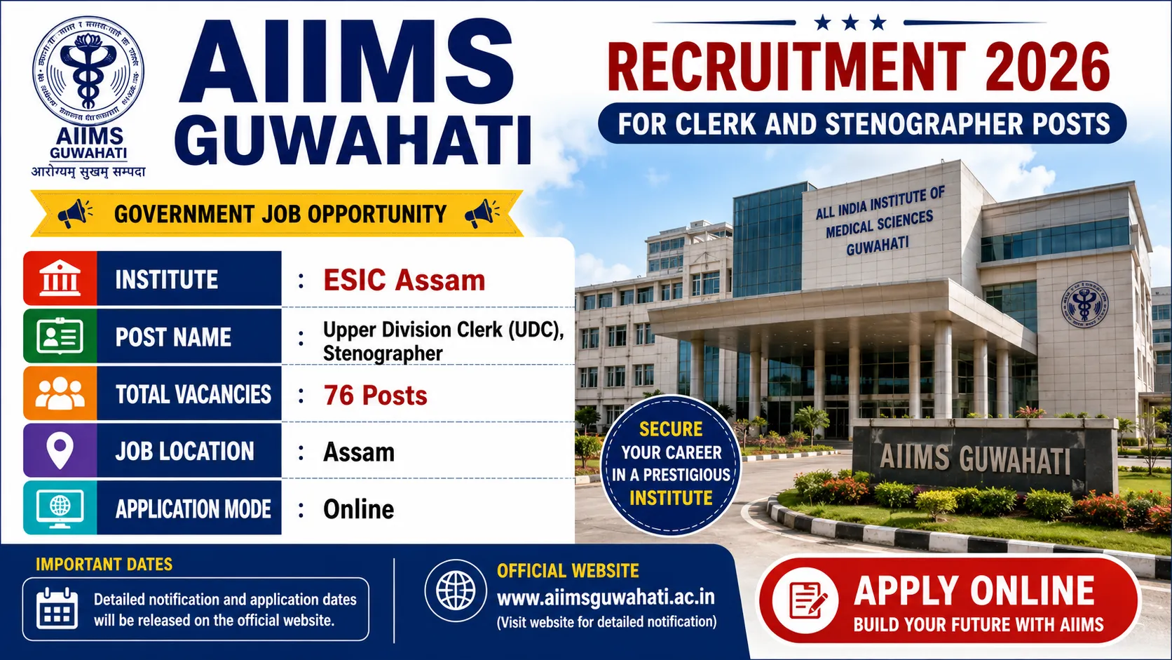AIIMS Guwahati Recruitment 2026 for Clerk and Stenographer Posts