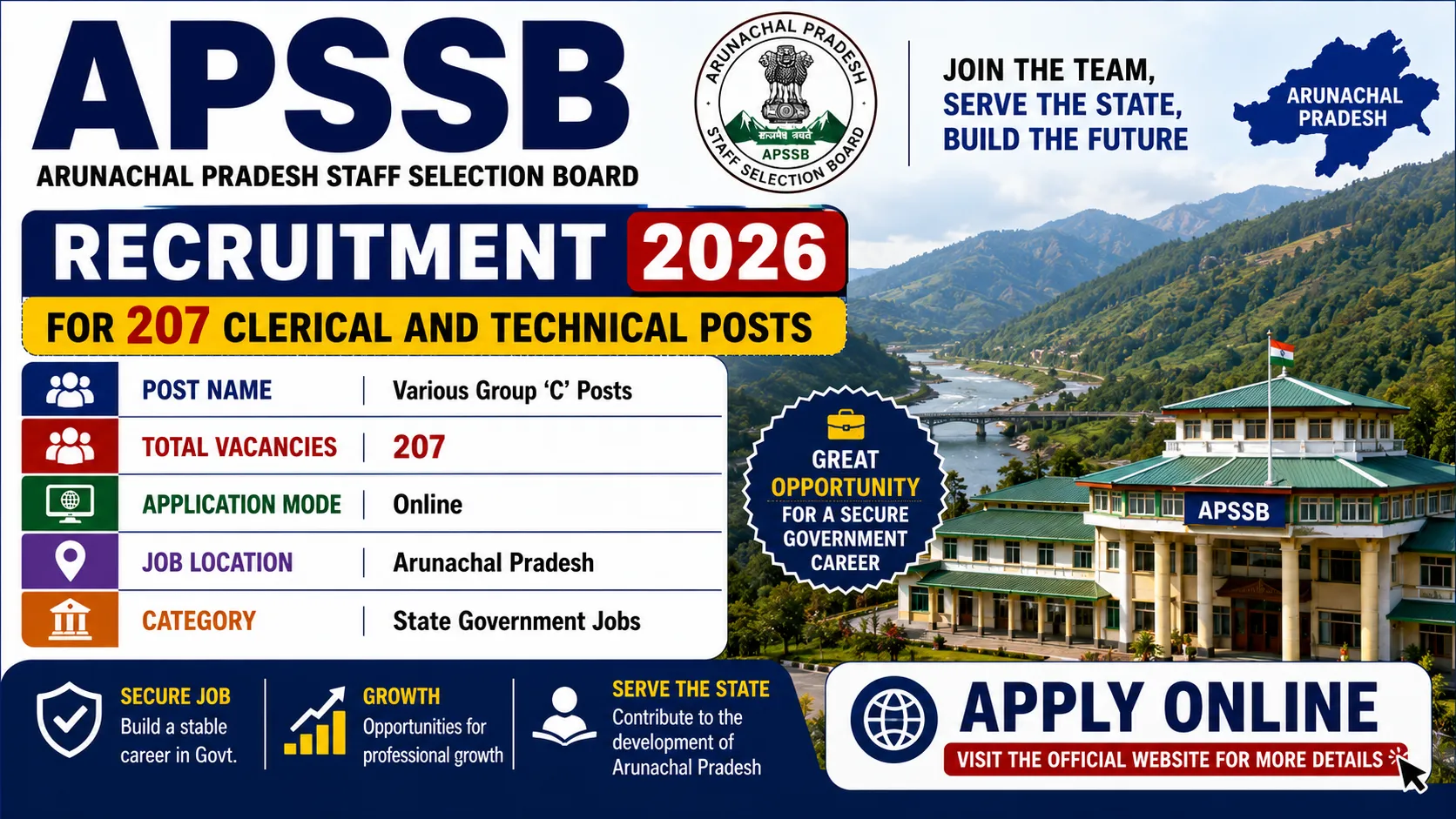 APSSB Recruitment 2026 for 207 Clerical and Technical Posts