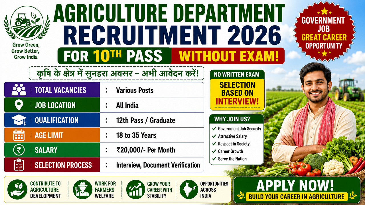 Agriculture Department Recruitment 2026 for 10th Pass without Exam