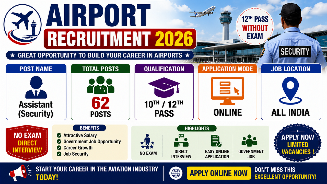 Airport Recruitment 2026 for 12th Pass without Exam