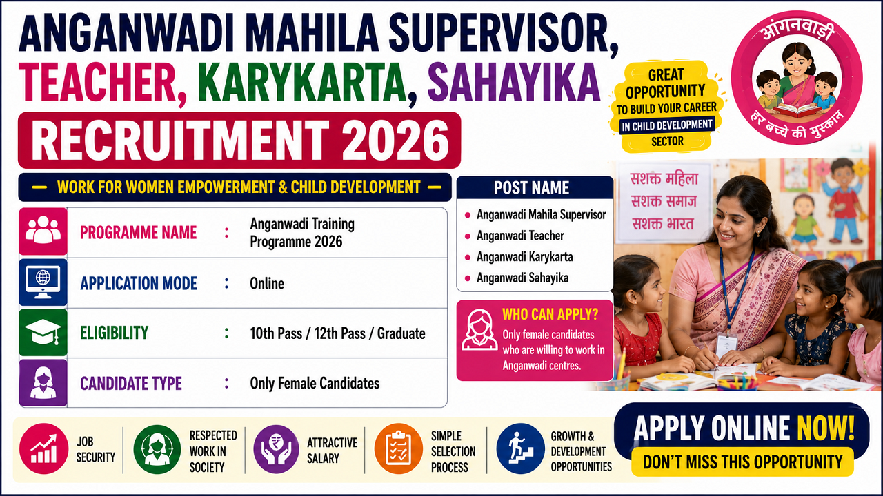 Anganwadi Mahila Supervisor, Teacher, Karykarta, Sahayika Recruitment 2026