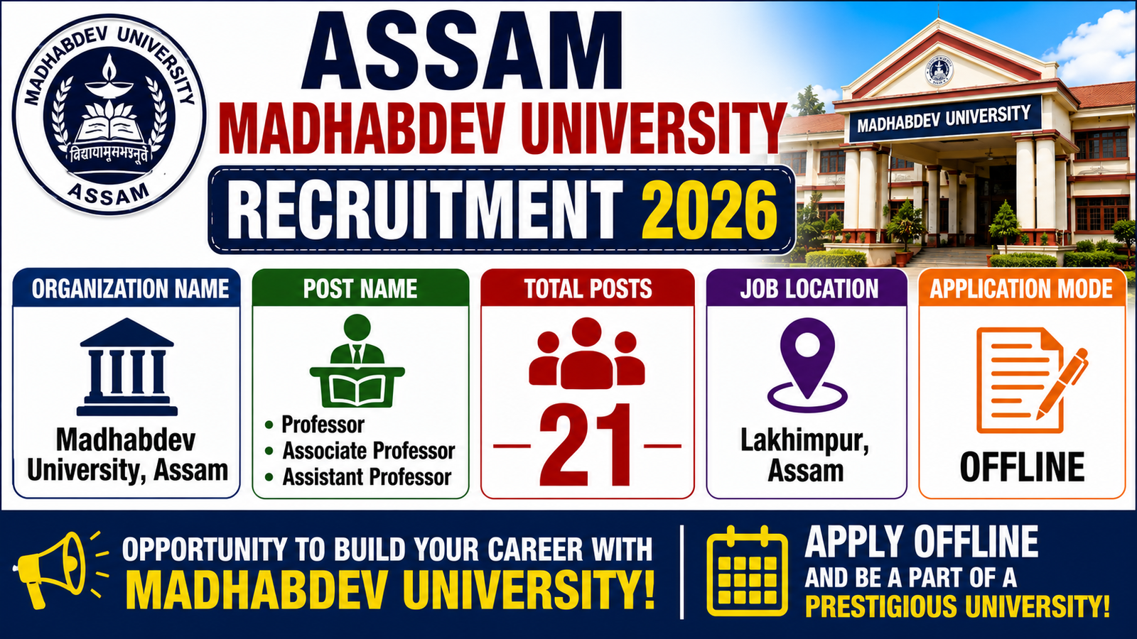 Assam Madhabdev University Recruitment 2026 for 21 Teaching Posts