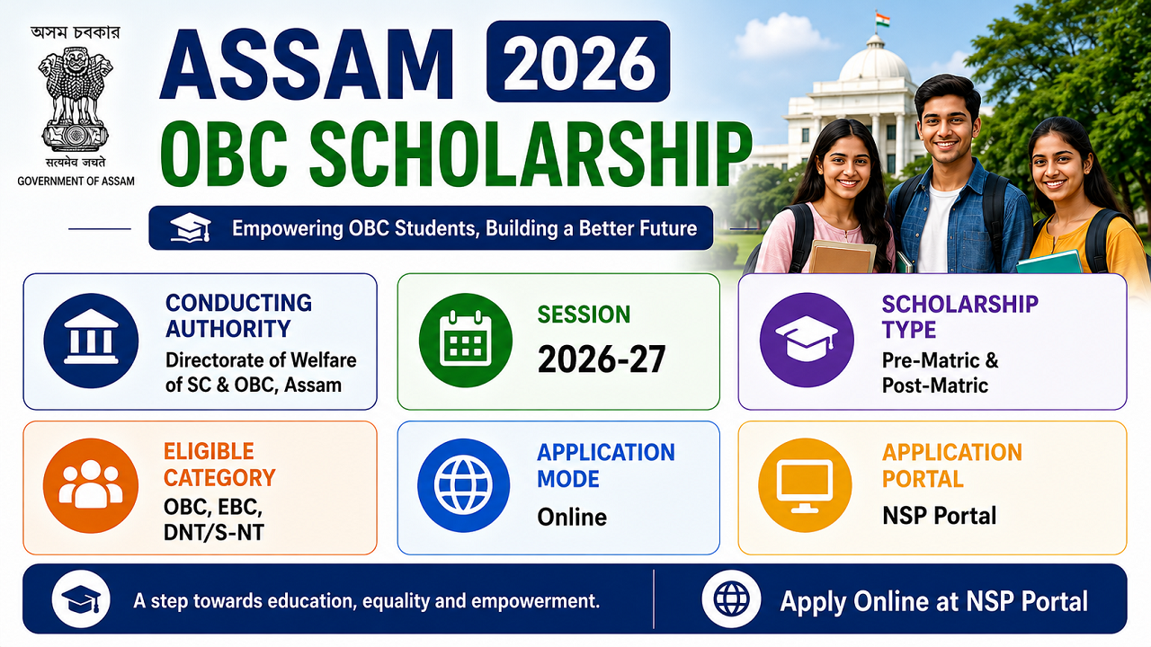 Assam OBC Scholarship 2026 Application Form, Eligibility and Important Details