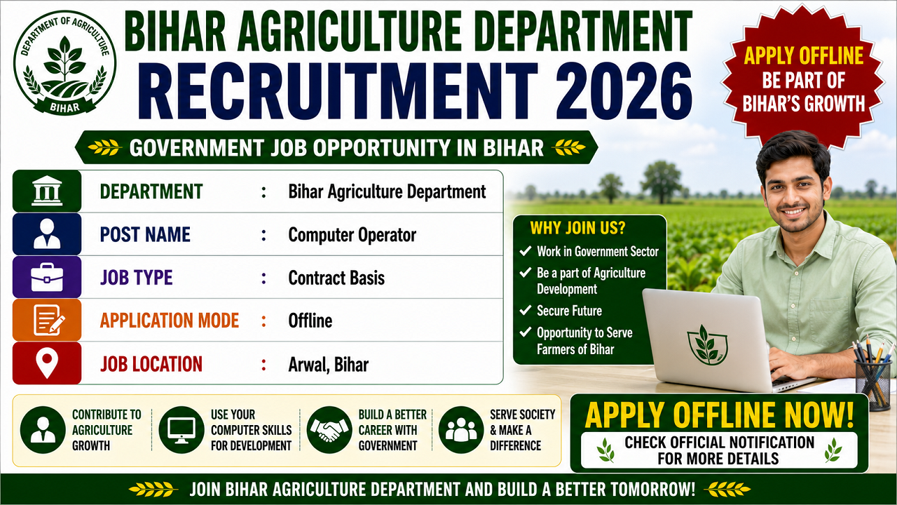 Bihar Agriculture Department Recruitment 2026 for Computer Operator Posts