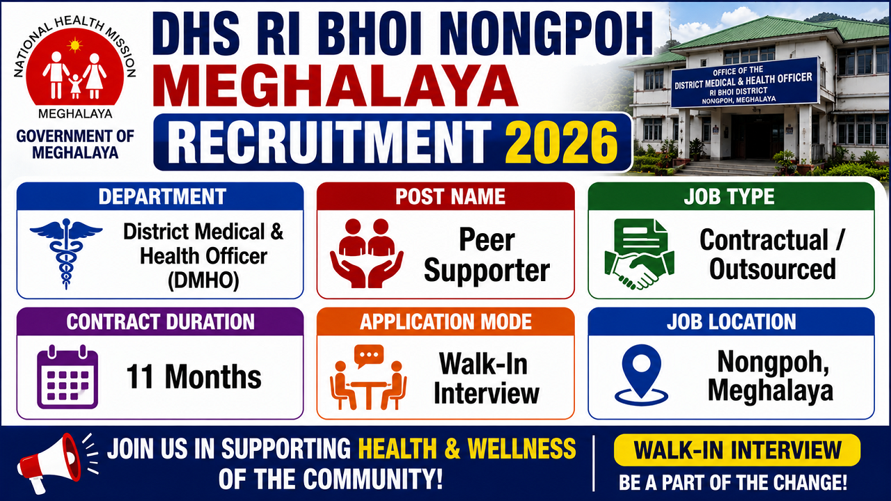 DHS Ri Bhoi Nongpoh Meghalaya Recruitment 2026 for Peer Supporter