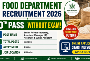 Food Department Recruitment 2026 for 10th Pass without Exam