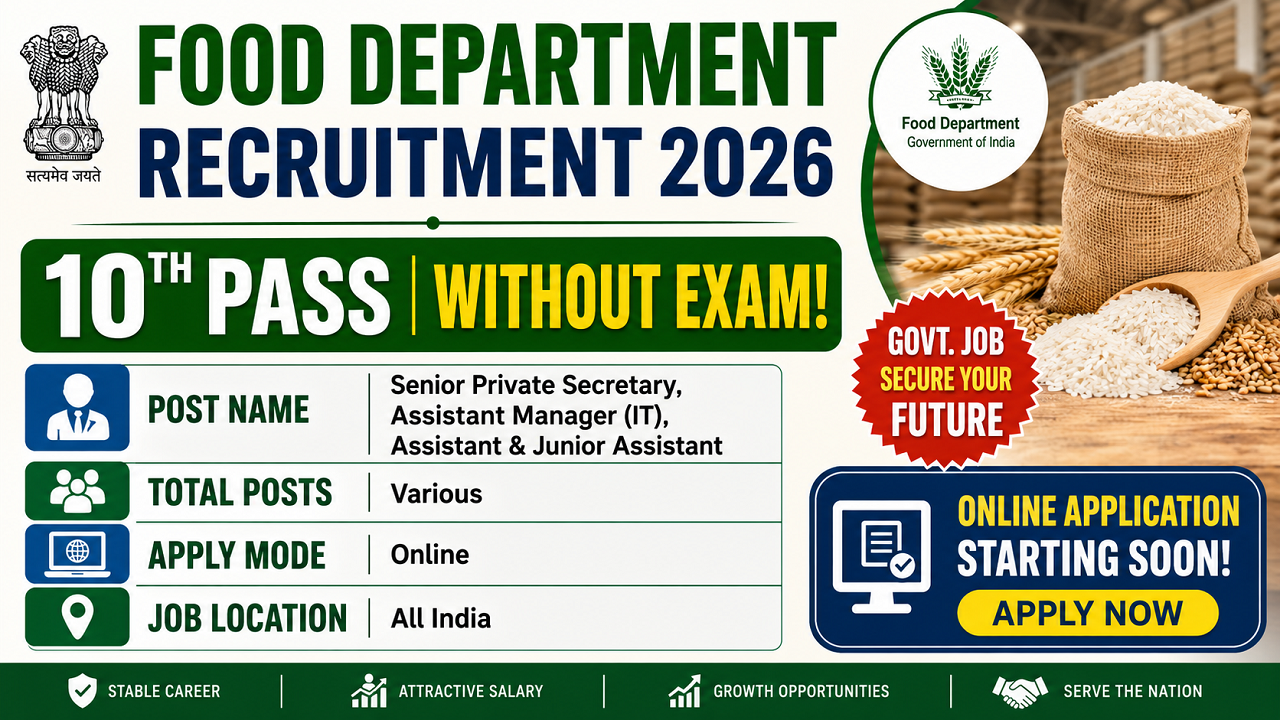 Food Department Recruitment 2026 for 10th Pass without Exam