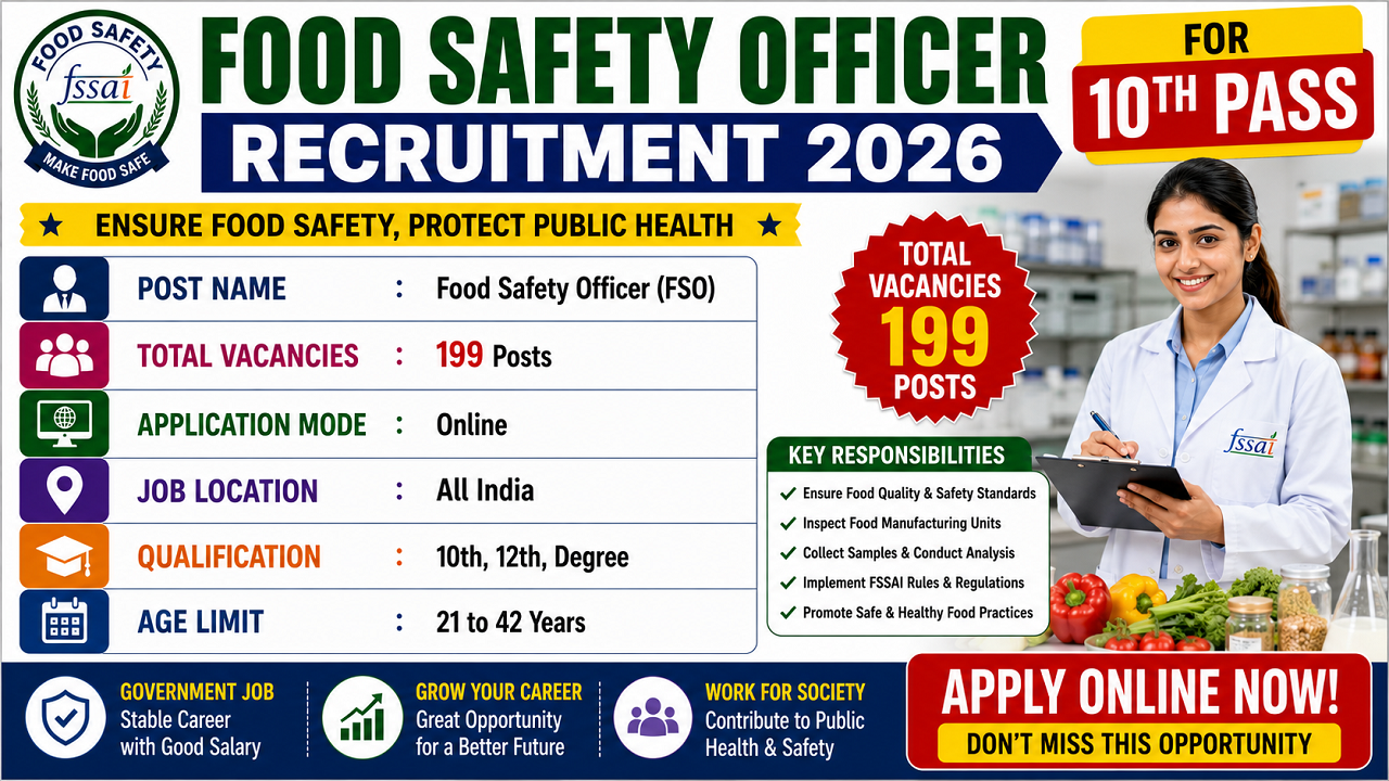 Food Safety Officer Recruitment 2026 for 10th Pass