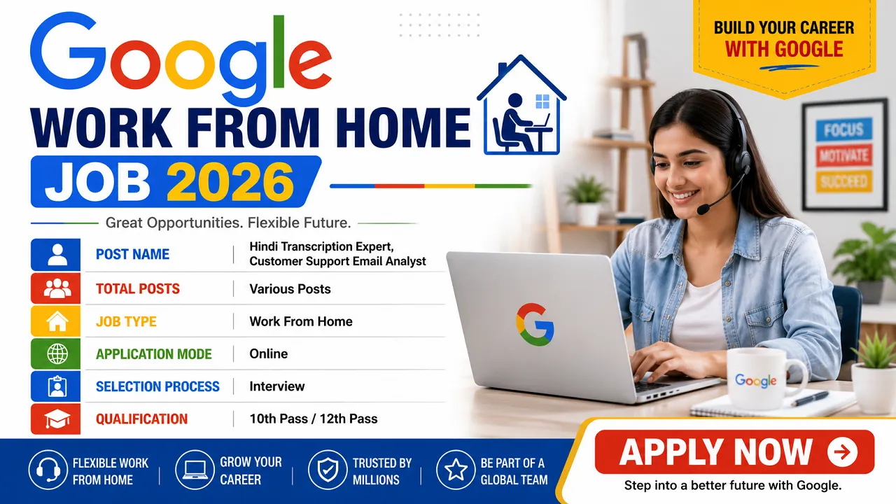 Google Work From Home Job 2026 for all Male & Female without Exam