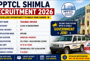 HPPTCL Shimla Recruitment 2026 for 12th Pass for Class-III Posts