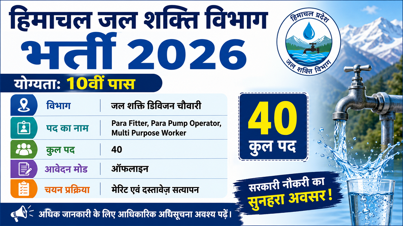 Himachal Jal Shakti Vibhag Bharti 2026 for 40 Posts for 10th Pass