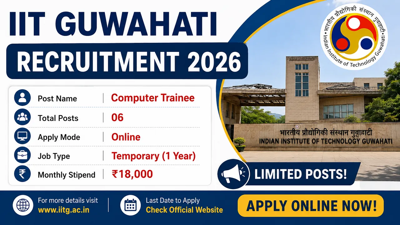 IIT Guwahati Recruitment 2026 for 6 Computer Trainee Posts