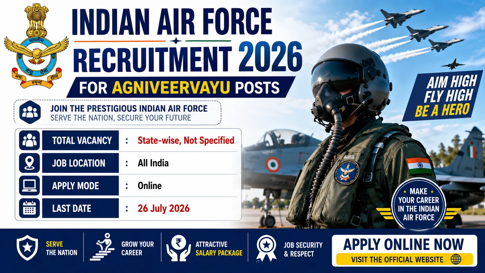 Indian Air Force Recruitment 2026 for Agniveervayu Posts