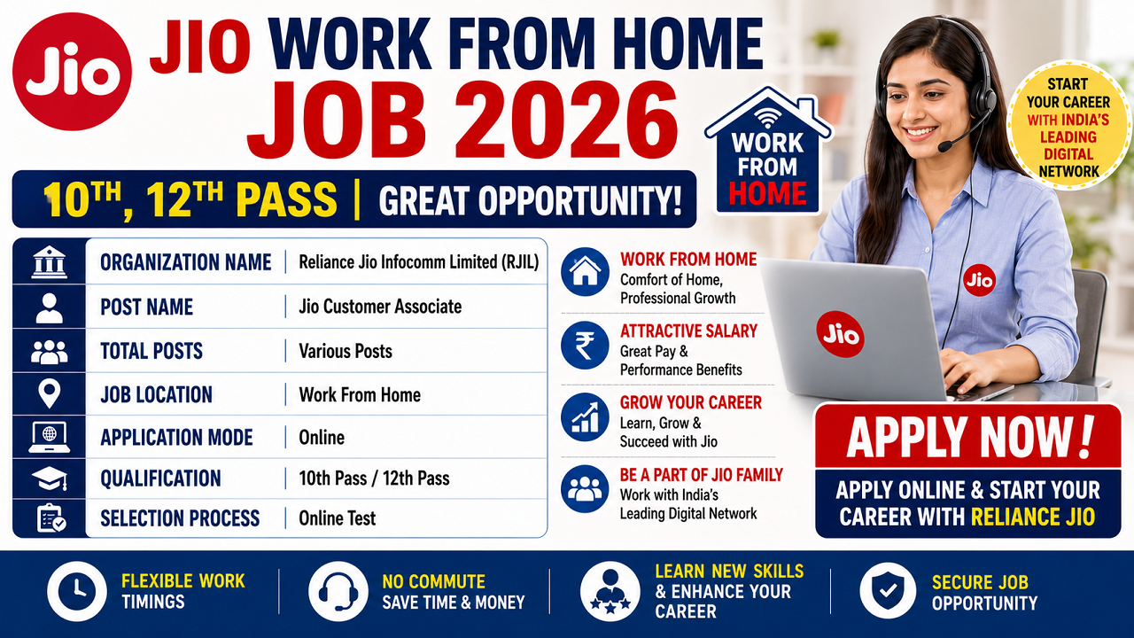 Jio Work From Home Job 2026 for 10th 12th Pass