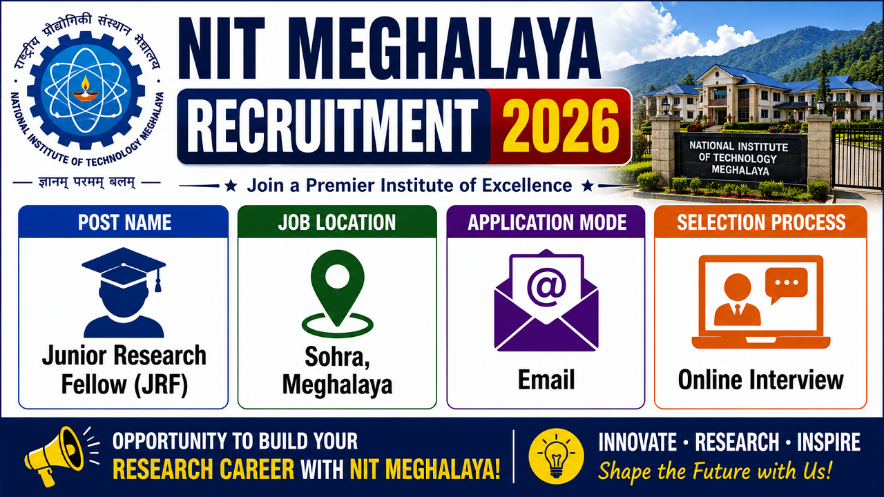 NIT Meghalaya Recruitment 2026 for Junior Research Fellow in Sohra