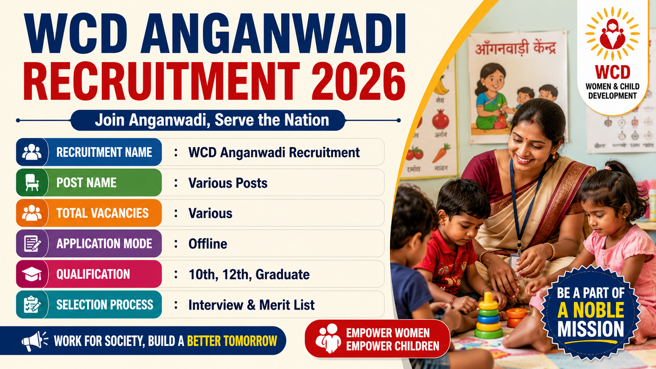 WCD Anganwadi Recruitment 2026 for 10th Pass without Exam