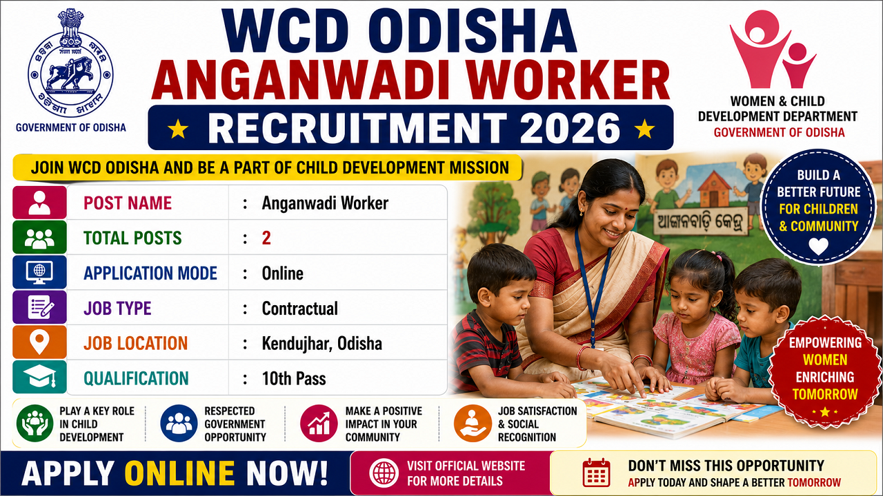 WCD Odisha Anganwadi Worker Recruitment 2026 for 2 Posts