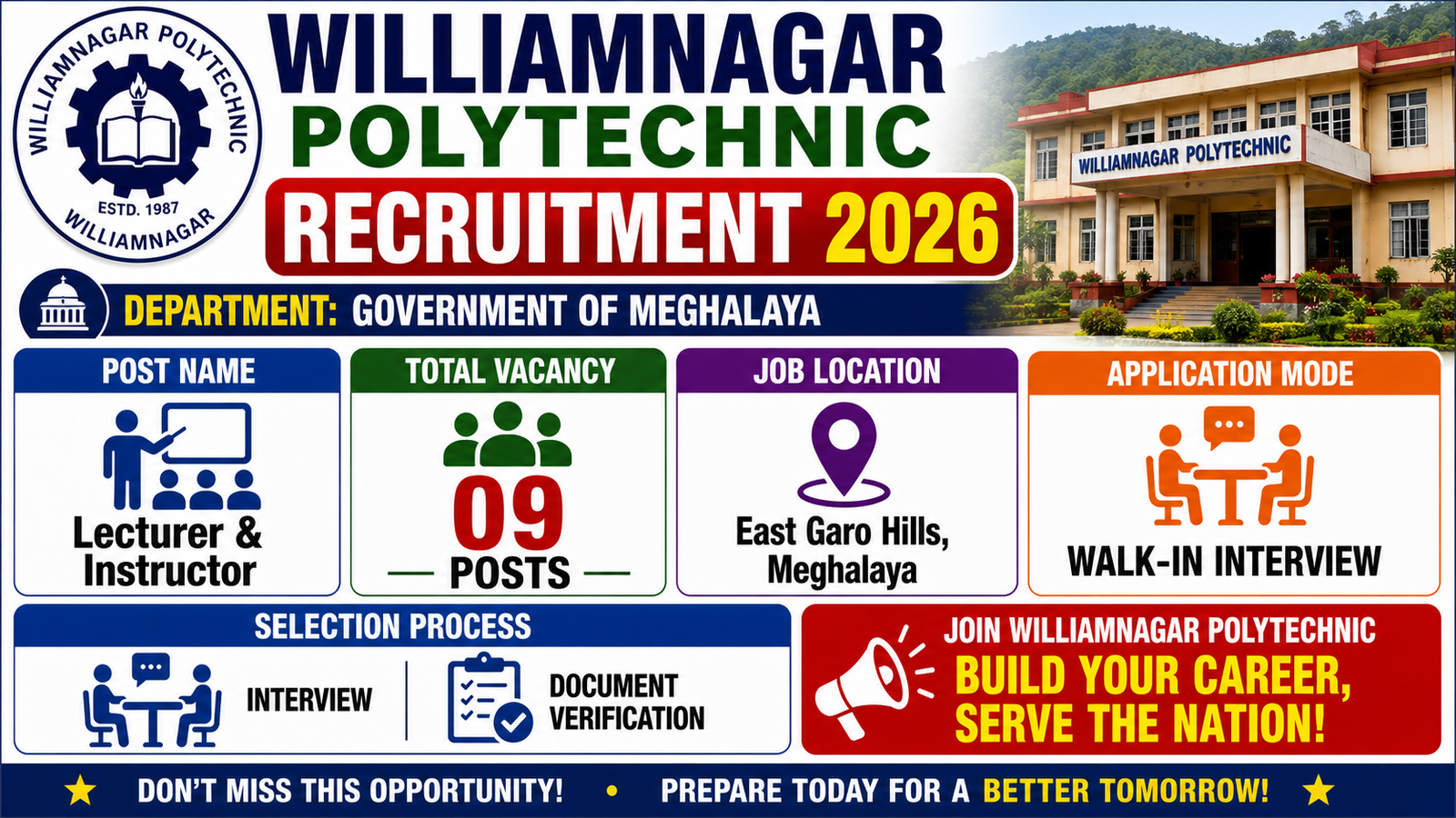 Williamnagar Polytechnic Recruitment 2026 for Lecturer & Instructor Posts