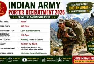 Indian Army Porter Recruitment 2026 for 10th Pass for 600 Posts